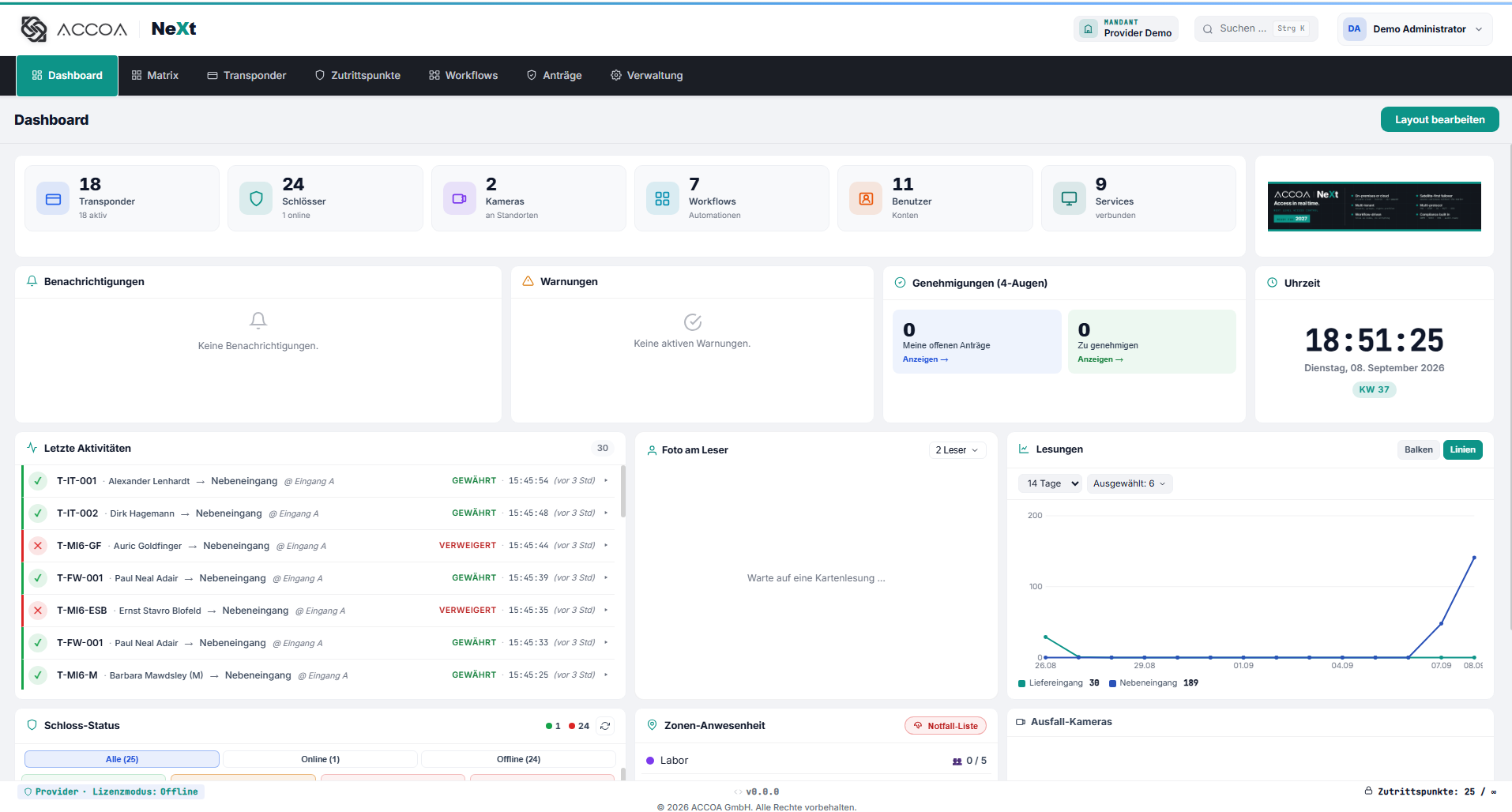 ACCOA NeXt Dashboard